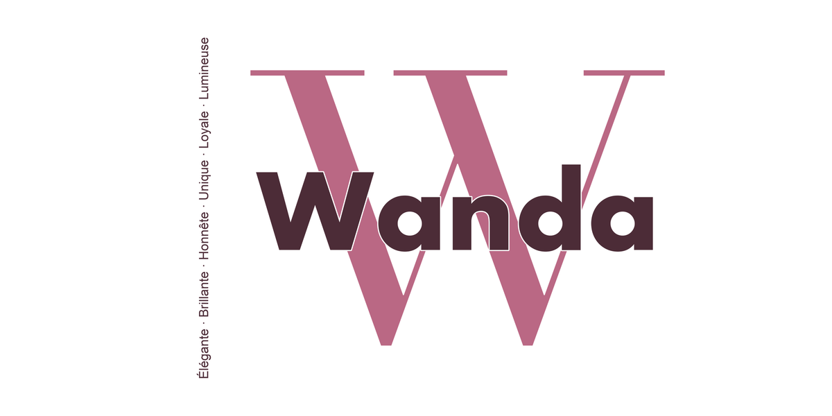 Visuel à plat du mug prénom Wanda : initiale W pleine hauteur, prénom Wanda centré et ligne verticale « Élégante · Brillante · Honnête · Unique · Loyale · Lumineuse »
