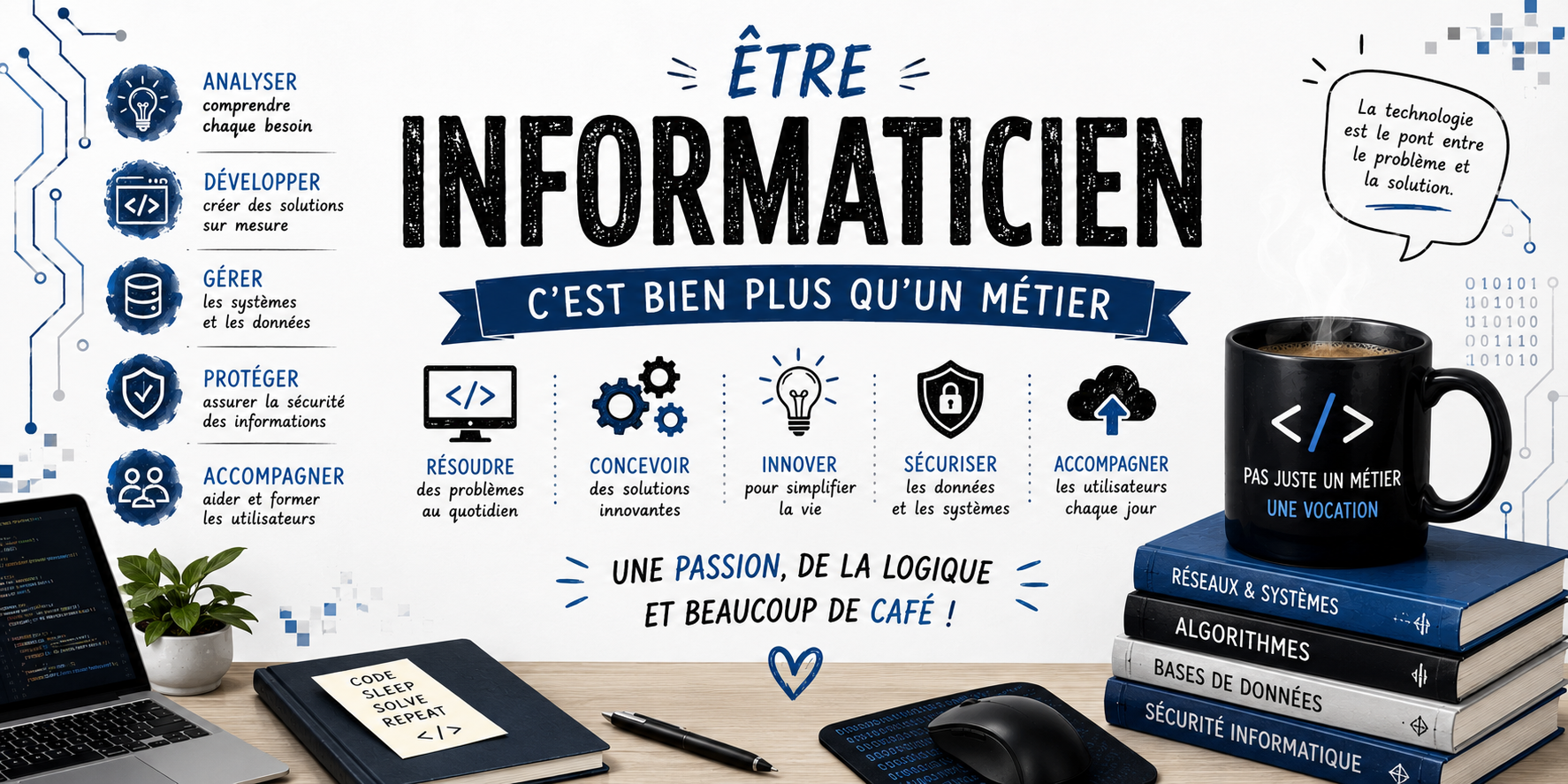 Mug Informaticien - Plus qu'un Métier, Une Vocation