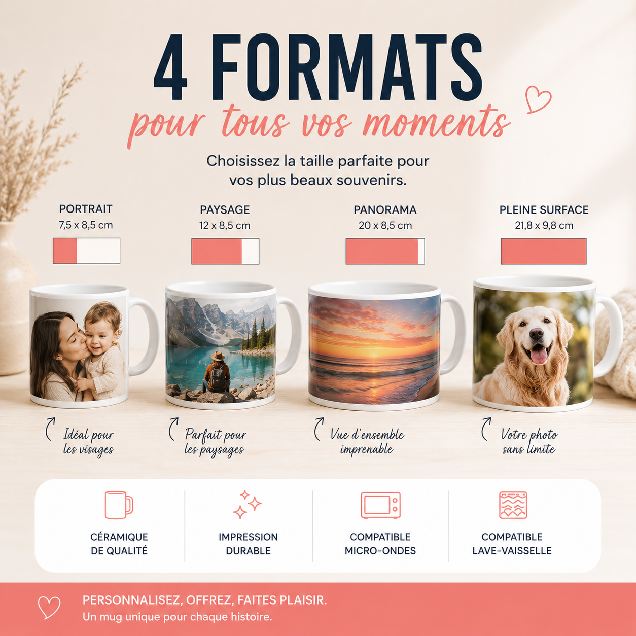 Design imprimé du mug Personnalisé Photo, mug photo personnalisé, votre image imprimée