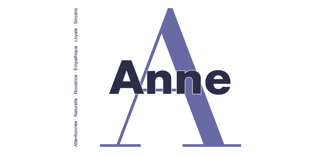 Visuel à plat du mug prénom Anne : initiale A pleine hauteur, prénom Anne centré et ligne verticale « Attentionnée · Naturelle · Novatrice · Empathique · Loyale · Sincère »