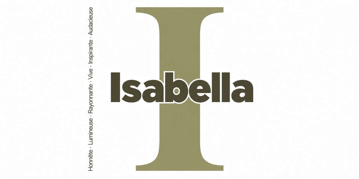Visuel à plat du mug prénom Isabella : initiale I pleine hauteur, prénom Isabella centré et ligne verticale « Honnête · Lumineuse · Rayonnante · Vive · Inspirante · Audacieuse »
