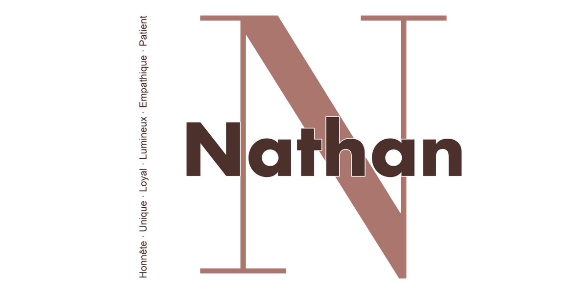Visuel à plat du mug prénom Nathan : initiale N pleine hauteur, prénom Nathan centré et ligne verticale « Honnête · Unique · Loyal · Lumineux · Empathique · Patient »