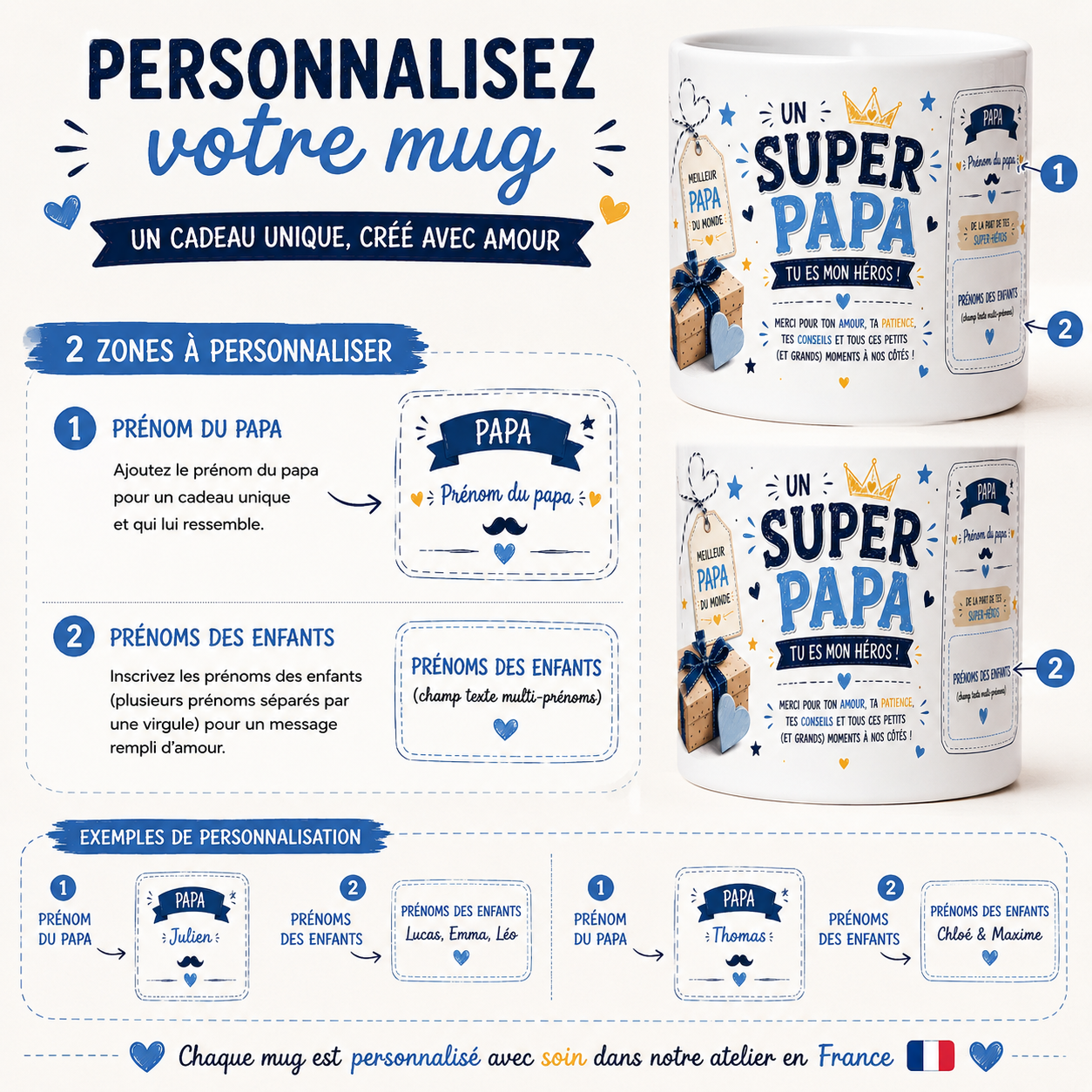 Détail du mug super papa personnalisé à personnaliser